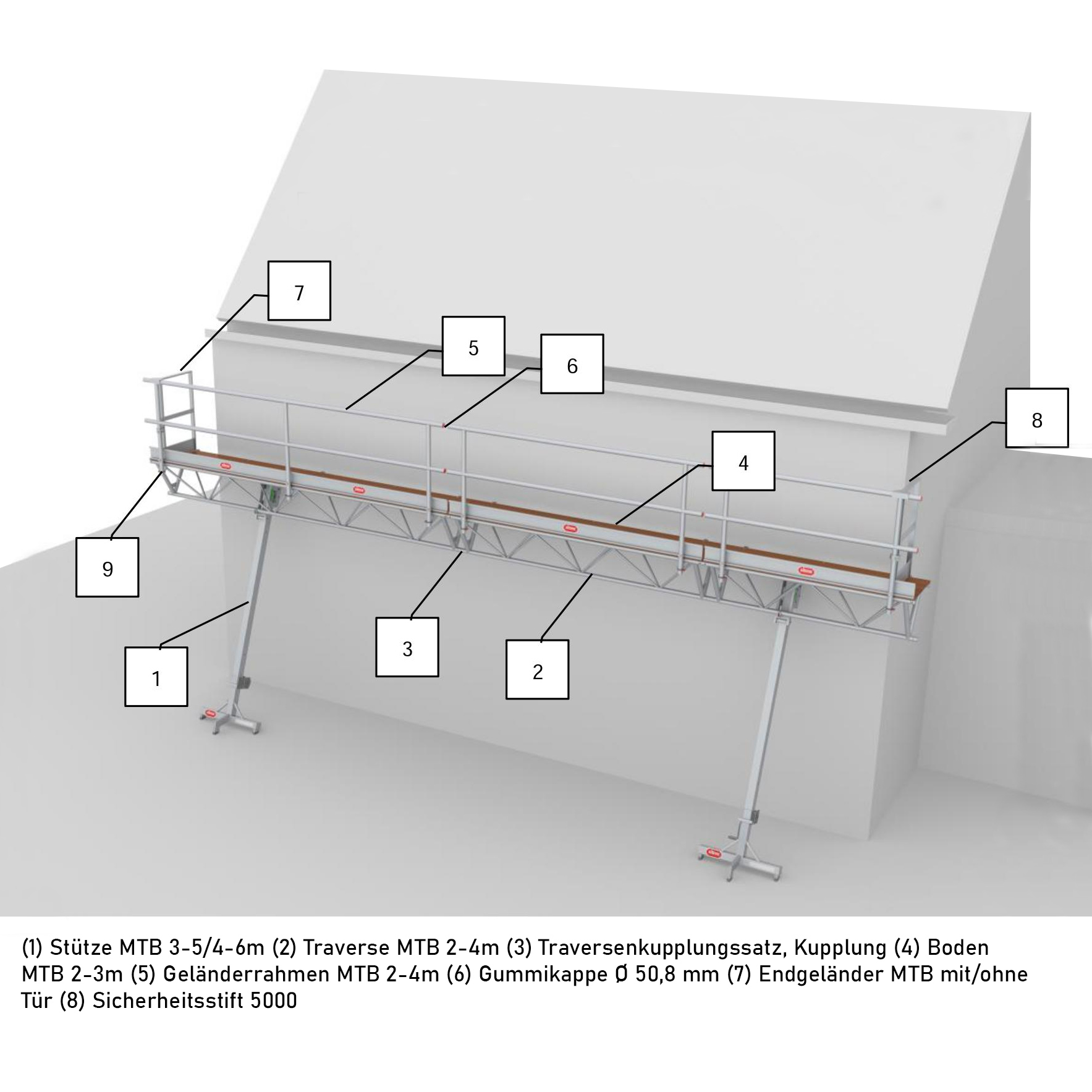Altrex Fangnetze 2m MTB für modulare Dreieckbühne