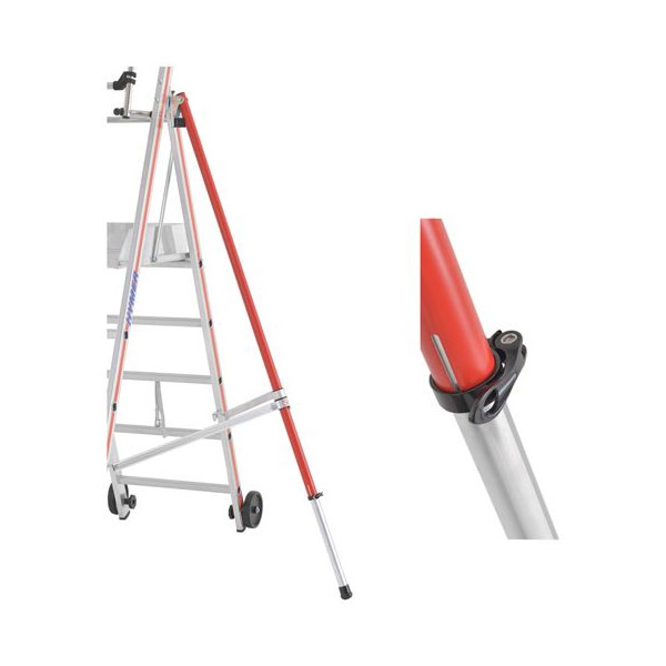 Hymer Auslegersatz Erweiterungsset für ProTect