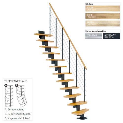 Dolle Mittelholmtreppe Basel (Neu ab Juni 2022) 64cm breit für Geschosshöhen 222-315cm inkl. einseitigem Geländer