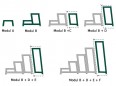 Zarges Aluminium-Modul-Arbeitspodest AMA P Überstiegsmodul Zarges Aluminium-Modul-Arbeitspodest AMA P Überstiegsmodul-small