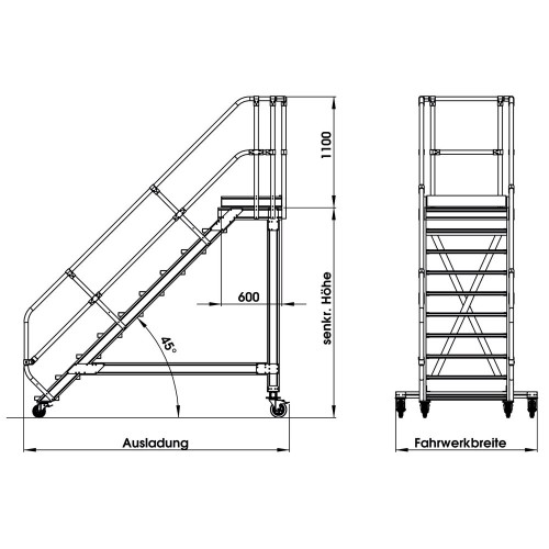MUNK Plattformtreppe fahrbar 45° Stufenbreite 800mm 19 Stufen